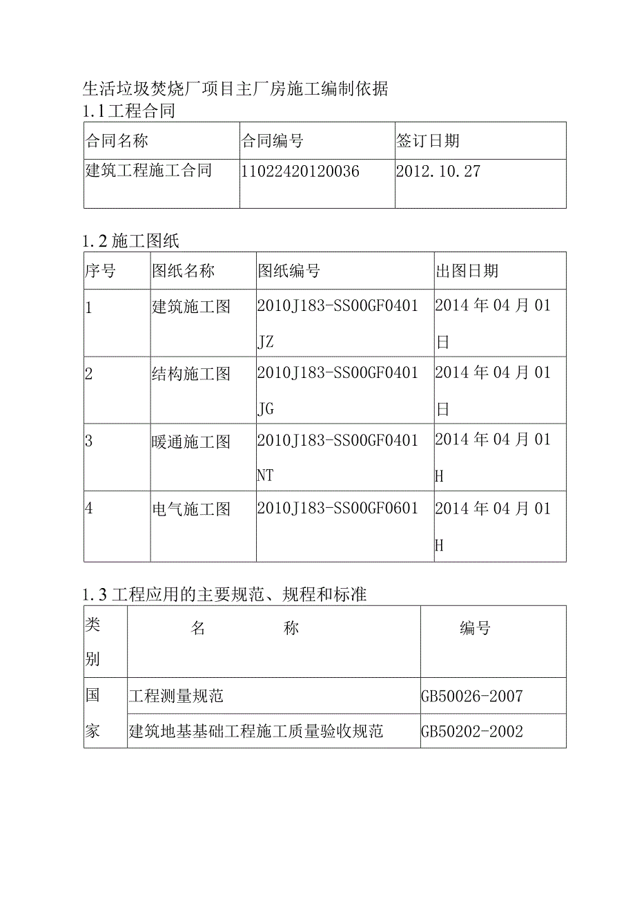 生活垃圾焚烧厂项目主厂房施工编制依据.docx_第1页