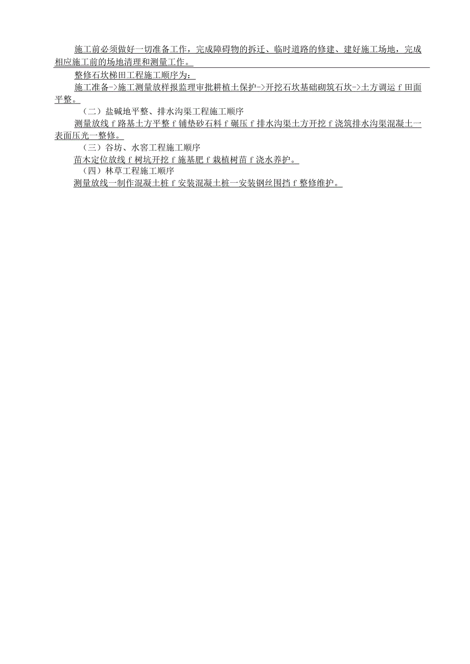 2023年整理-施工部署方案与技术措施.docx_第2页