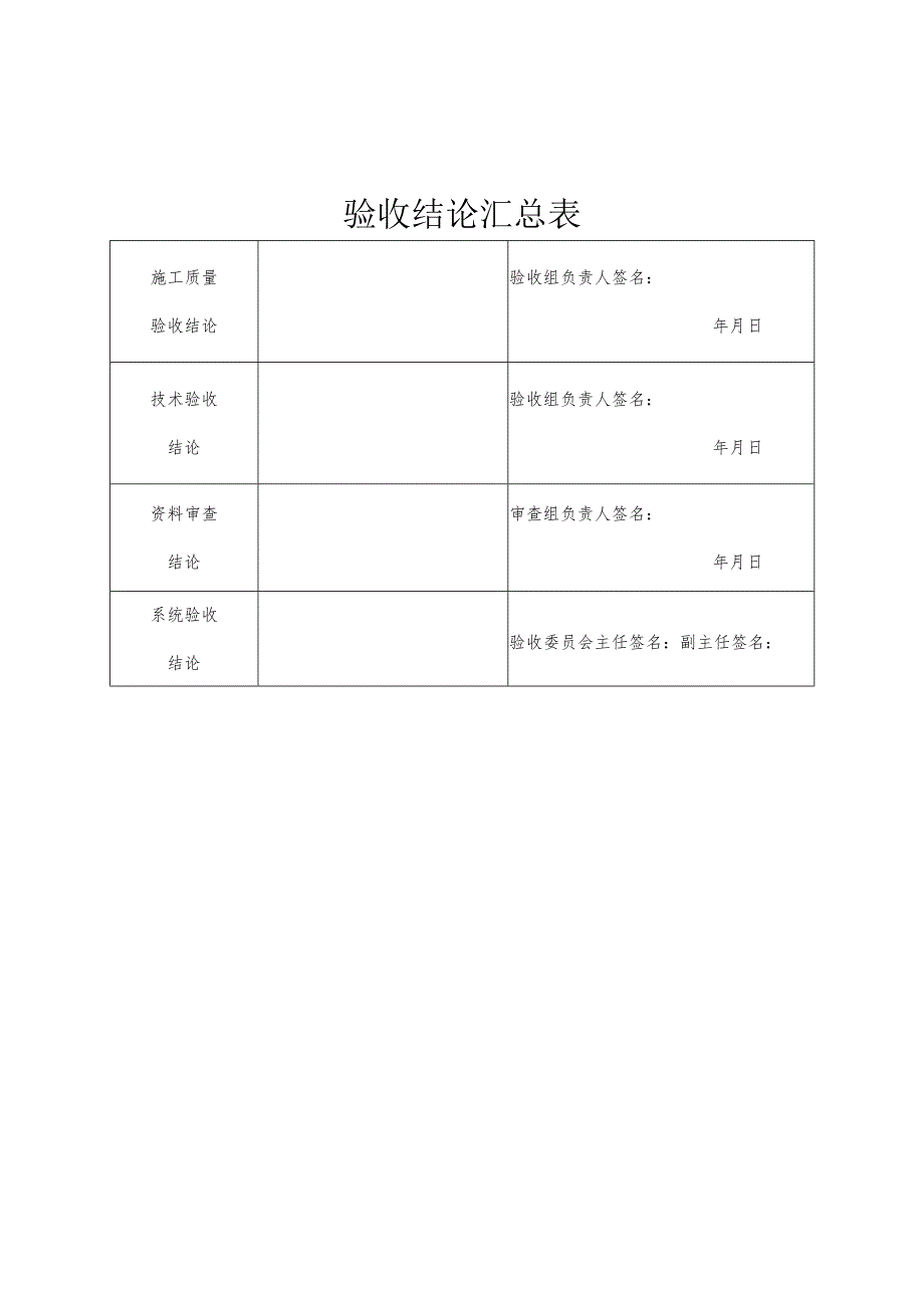 2023年整理-省安全防范设施验收.docx_第3页