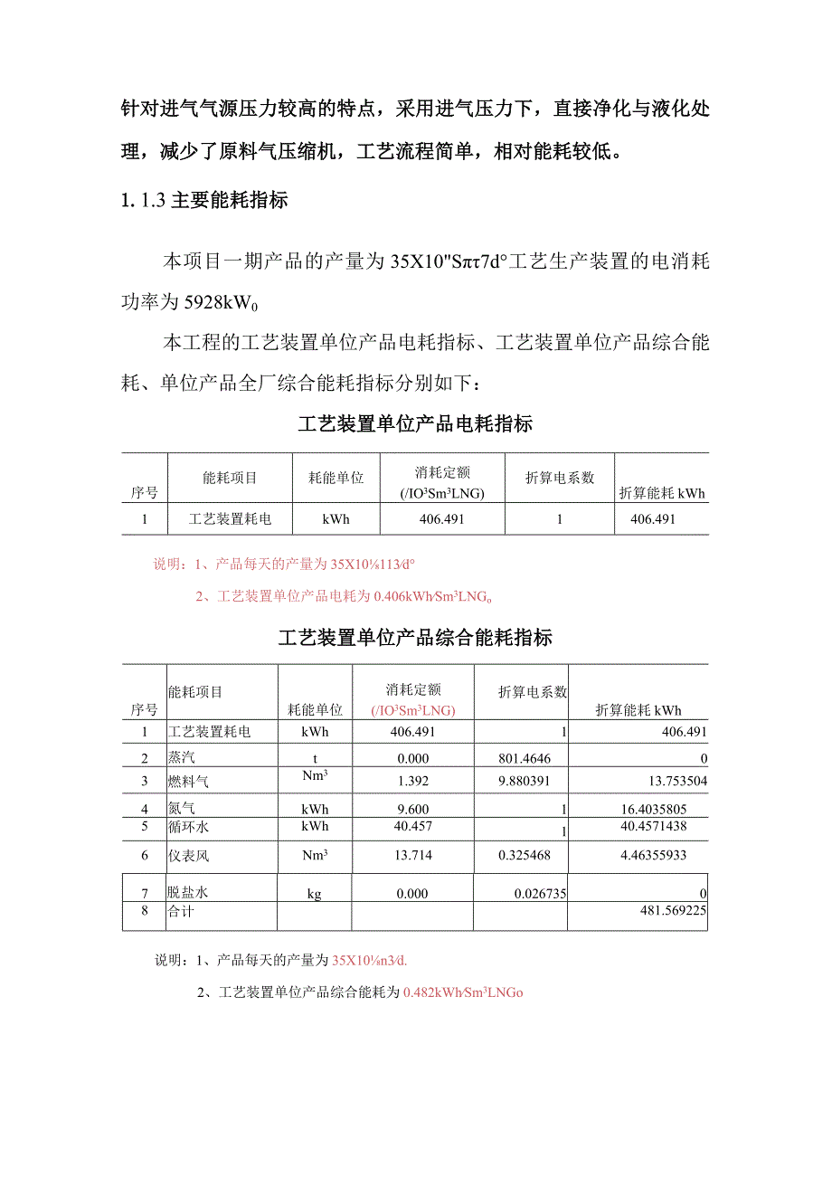 天然气工程液化厂项目节水与节能设计方案.docx_第2页