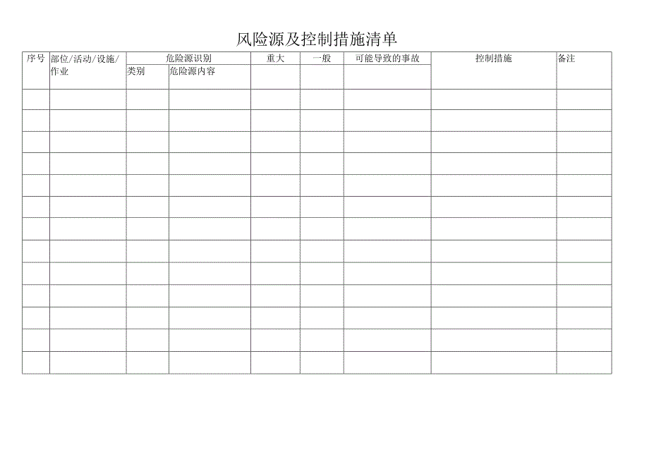 风险源及控制措施清单.docx_第3页