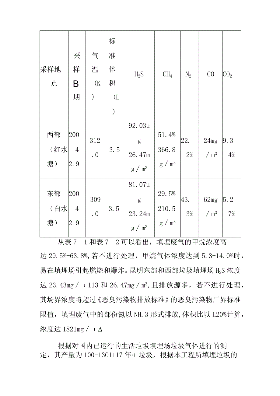 城市生活垃圾清运处置工程环境空气影响分析方案.docx_第3页