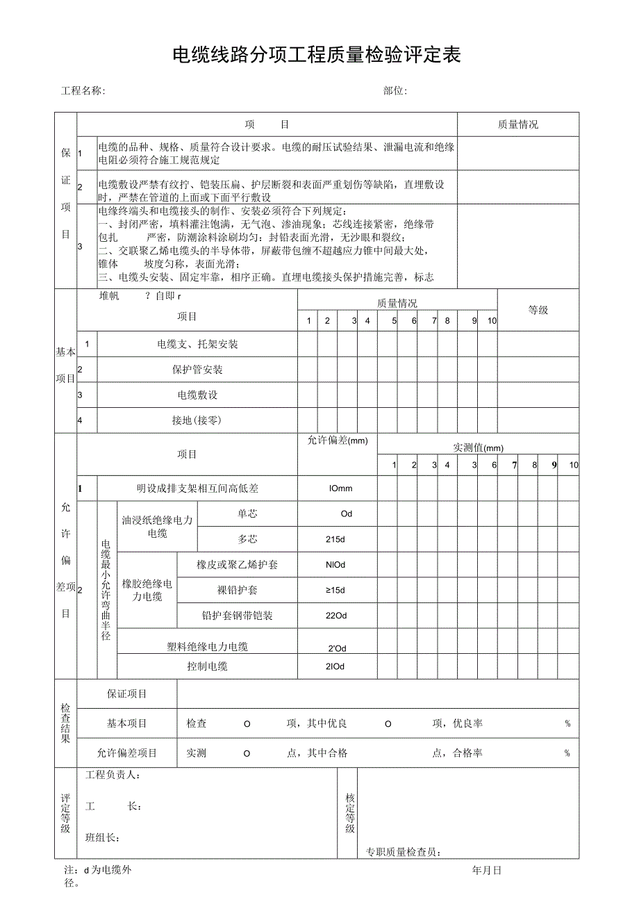 电缆线路分项工程质量检验评定表.docx_第1页