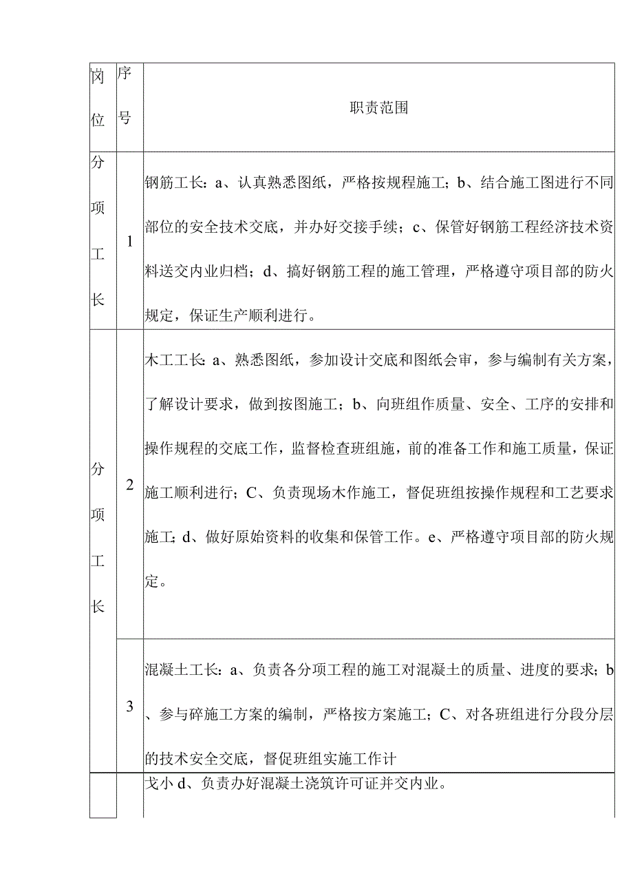 垃圾处理场填埋区项目综合楼主体工程施工程序和施工方法.docx_第3页