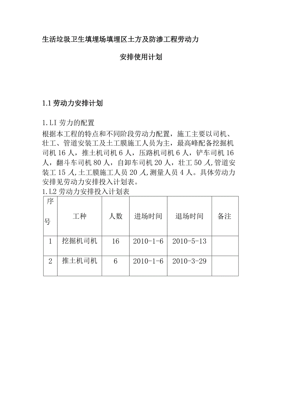 生活垃圾卫生填埋场填埋区土方及防渗工程劳动力安排使用计划.docx_第1页