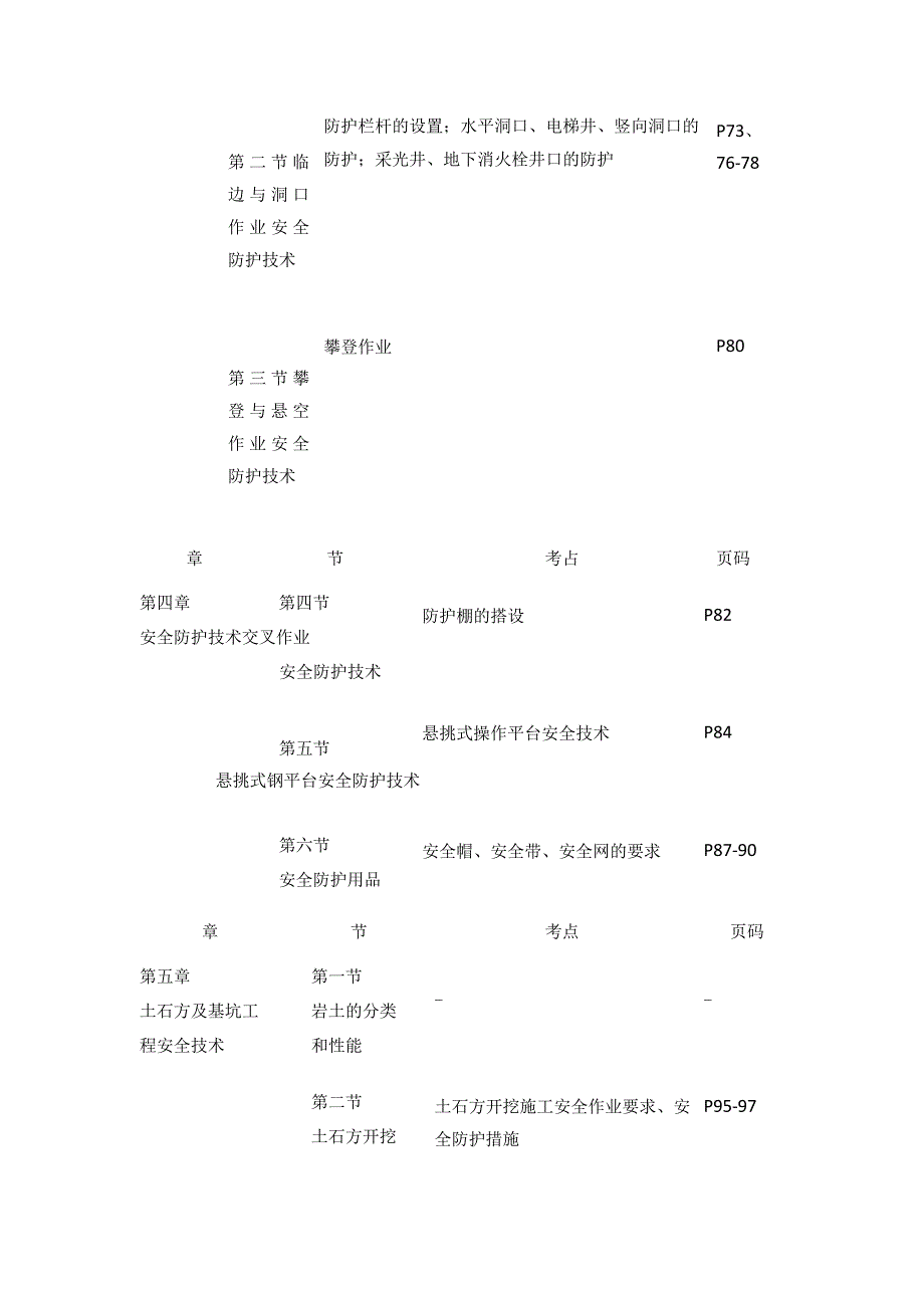 注安《建筑施工安全》知识点汇总全考点.docx_第3页