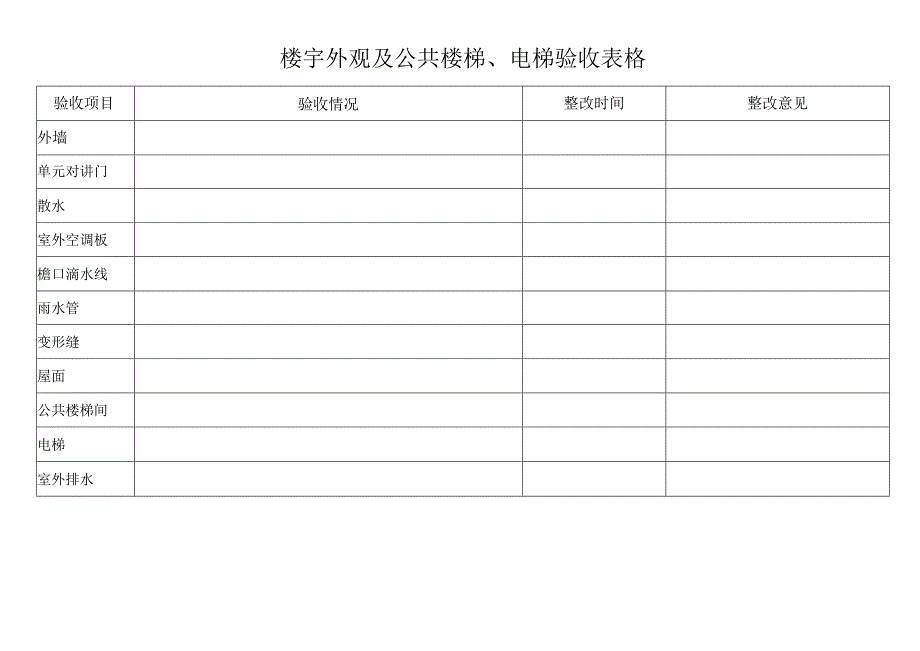 物业接管验收表格.docx_第2页