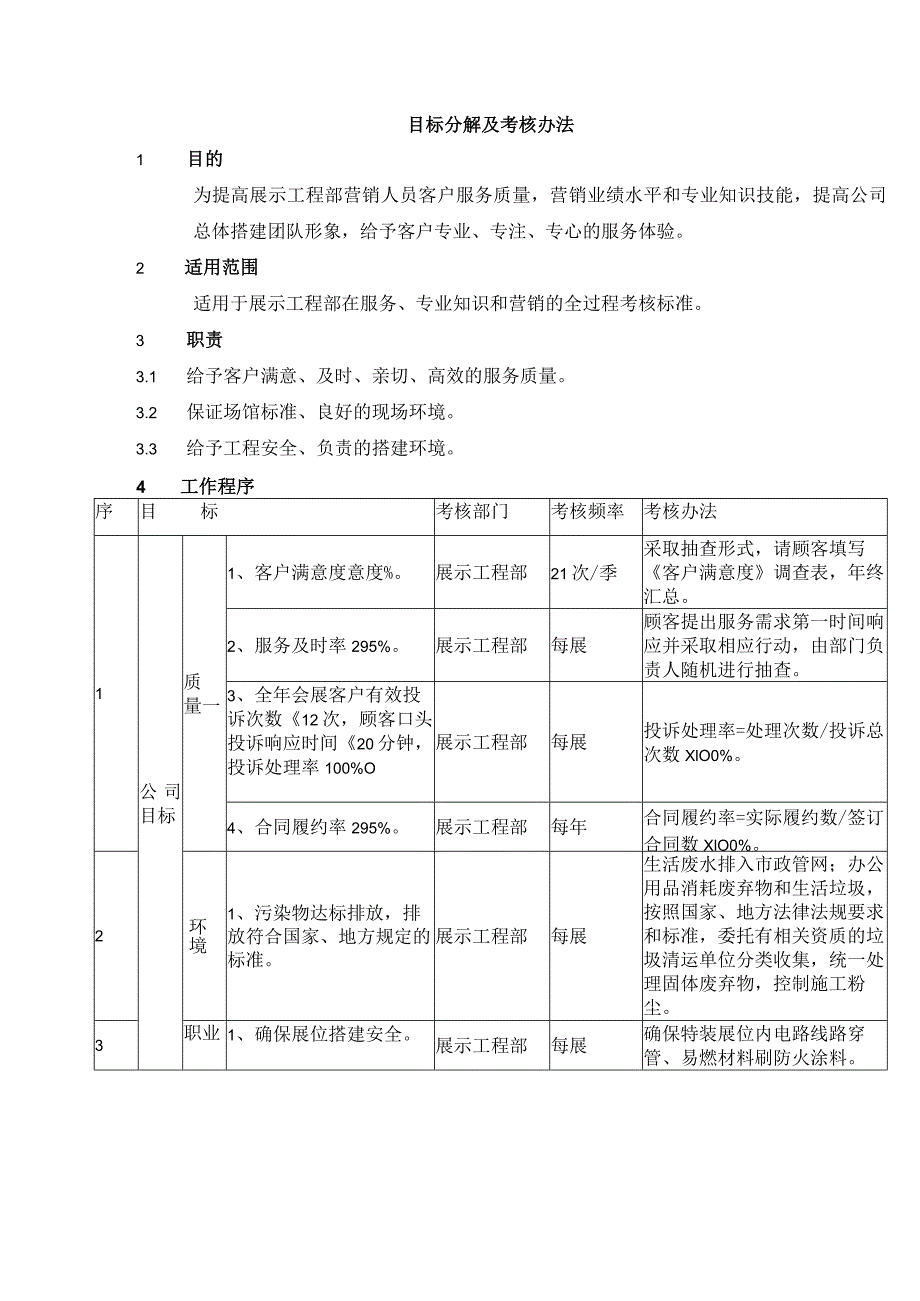 目标分解及考核办法.docx_第1页