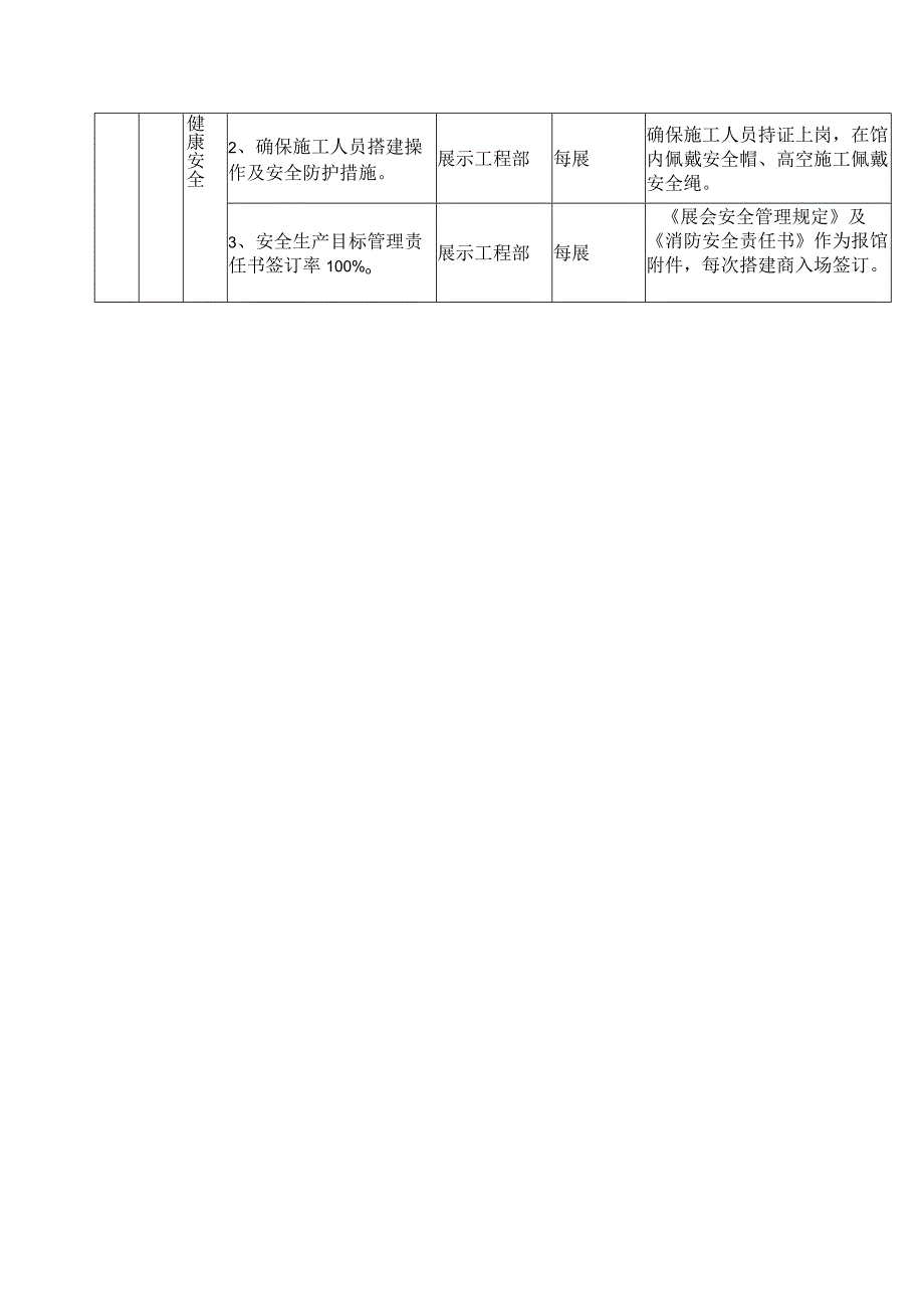 目标分解及考核办法.docx_第2页