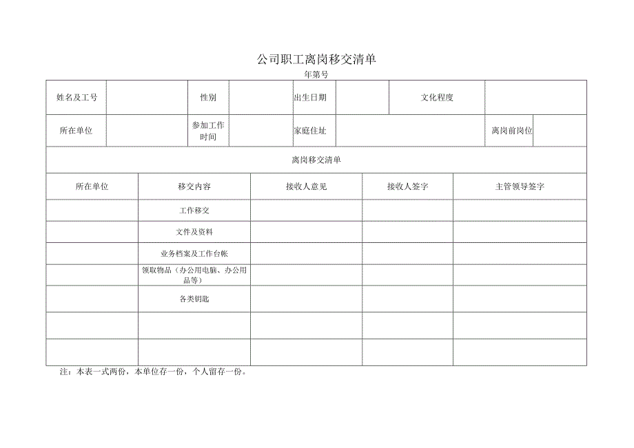 移交清单清单.docx_第1页