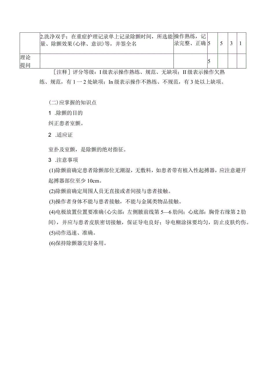 除颤技术.docx_第2页