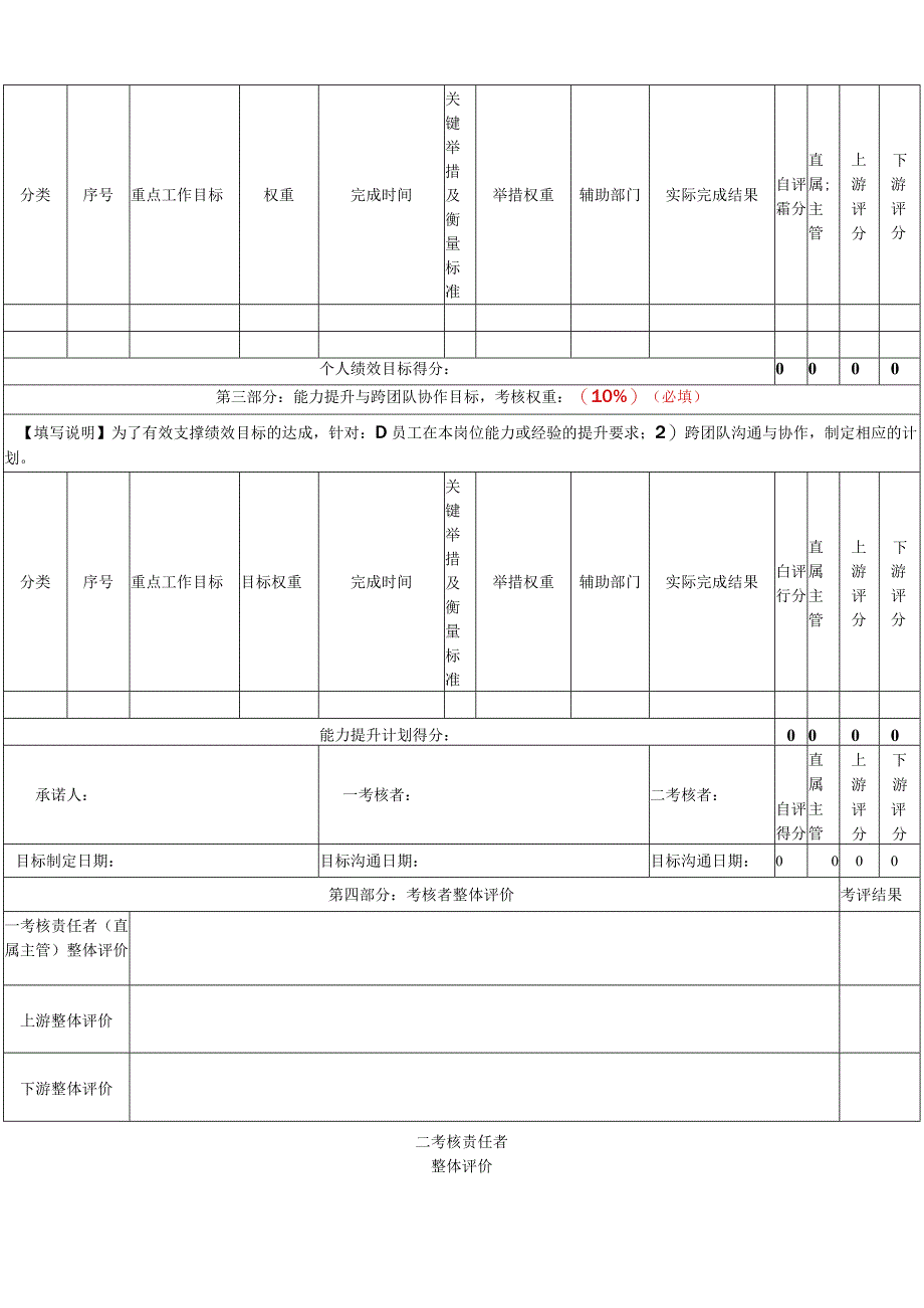 个人绩效承诺书（管理层）.docx_第2页