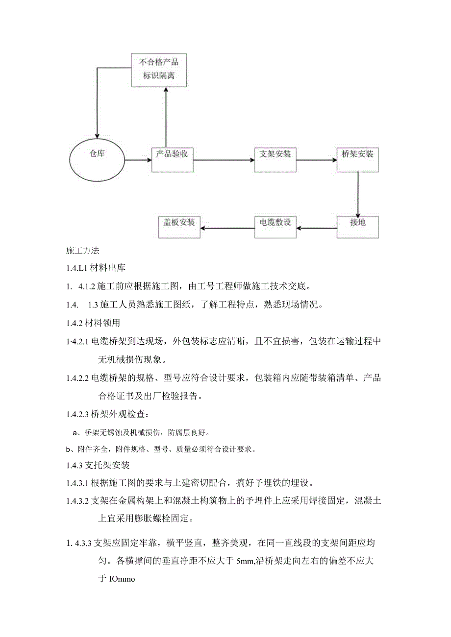 桥架施工方案.docx_第2页