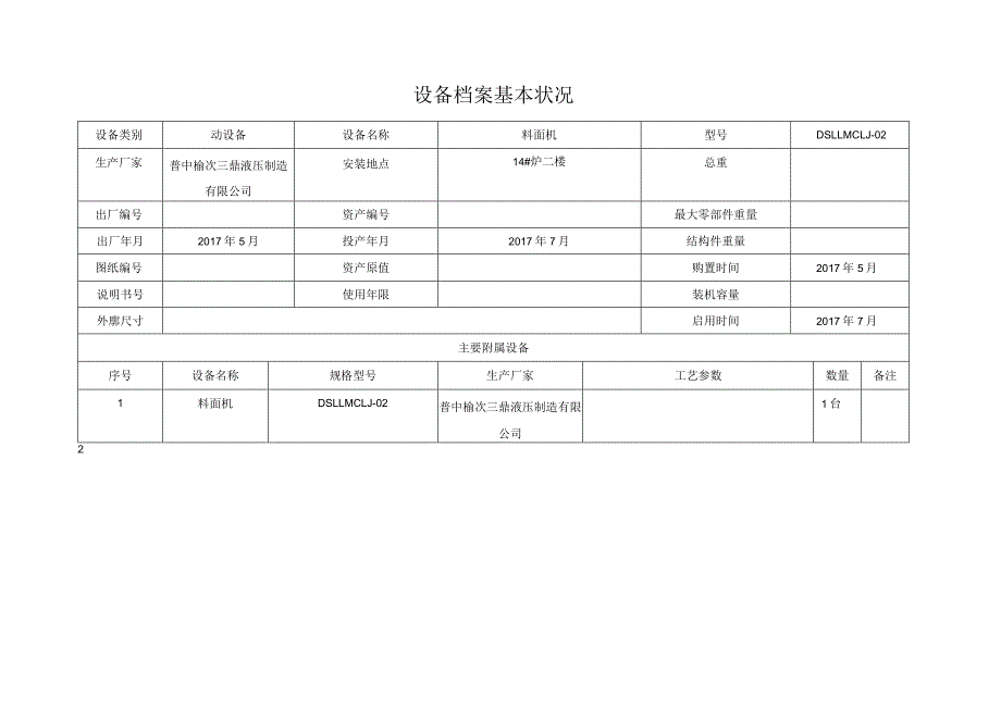 料面机设备电子运行记录.docx_第3页