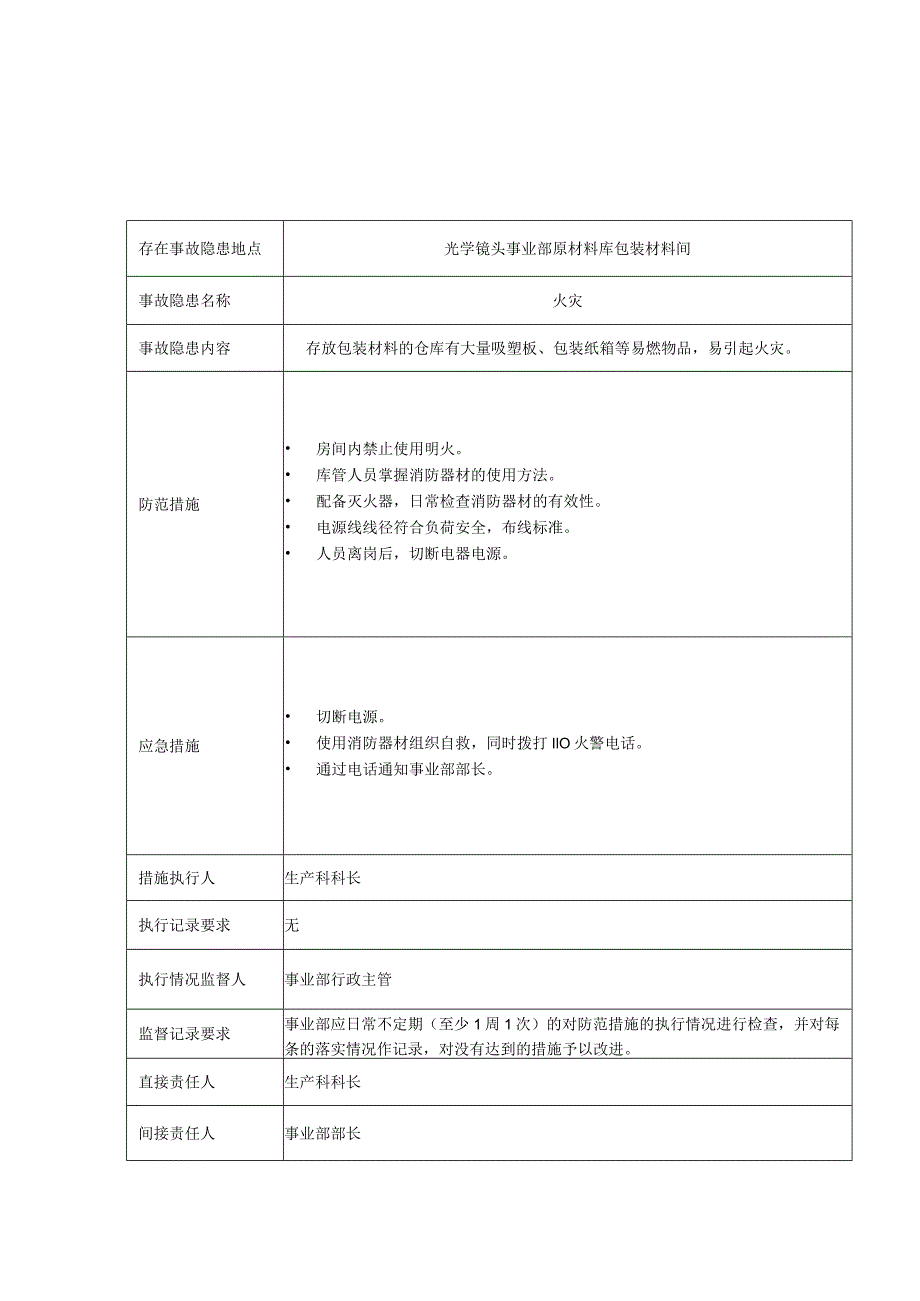 2023年整理-生產安全應急計劃書.docx_第1页