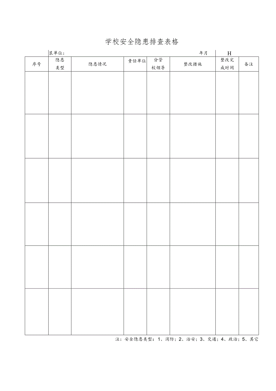 学校安全隐患排查表格.docx_第1页