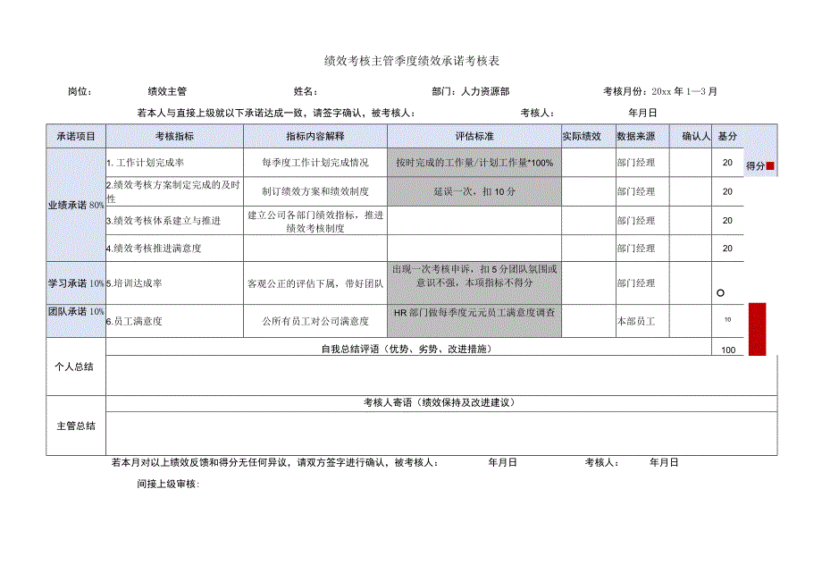 主管季度绩效承诺考核表.docx_第1页