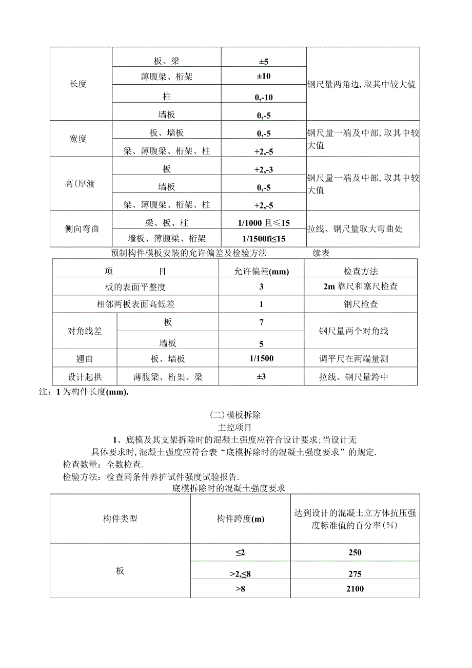 模板工程交底工程文档范本.docx_第3页