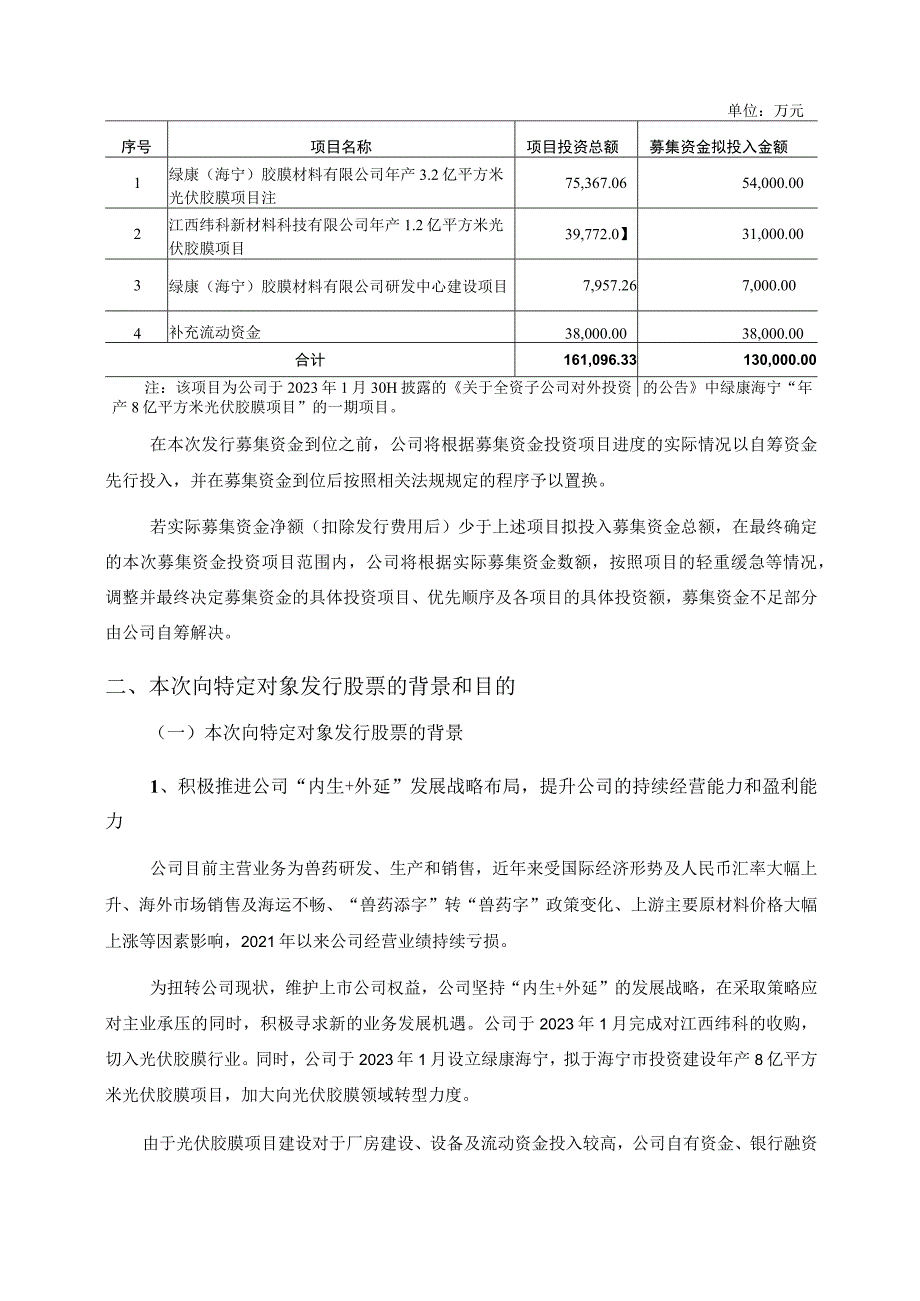 绿康生化：绿康生化2023年度向特定对象发行A股股票募集资金使用可行性分析报告.docx_第2页