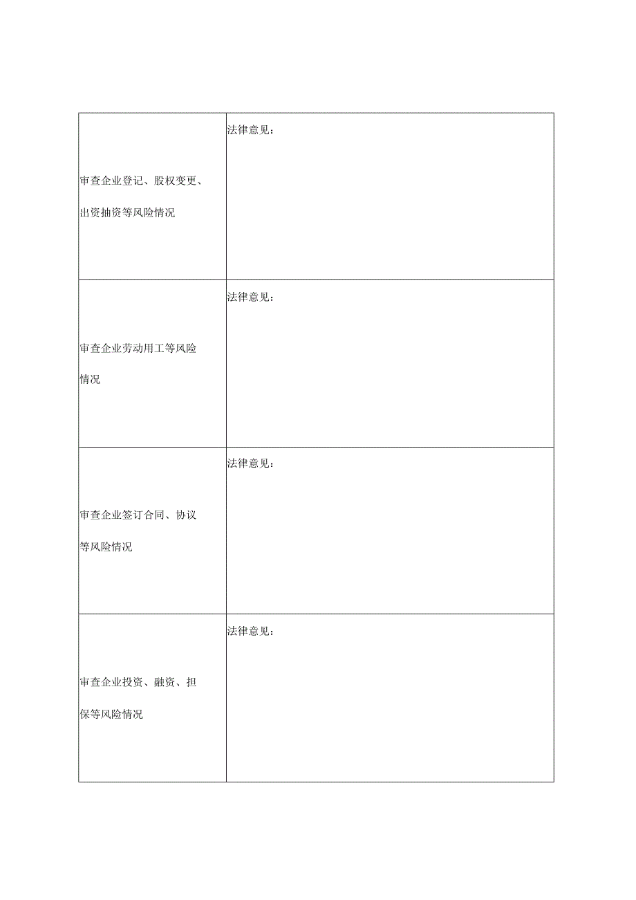 瑞安市企业商会协会法治体检项目清单表.docx_第2页