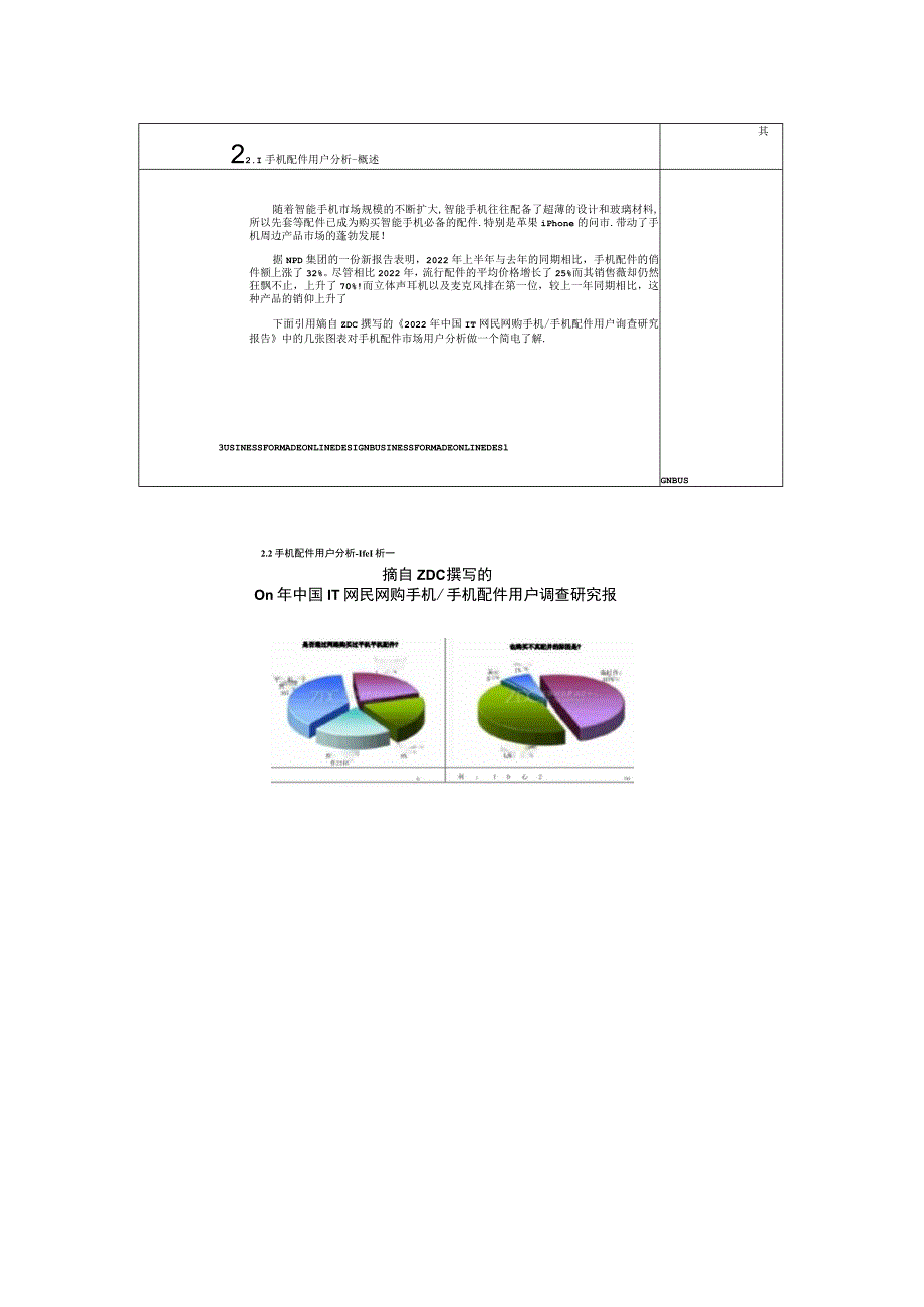 手机配件市场趋势与SWTO分析.docx_第3页