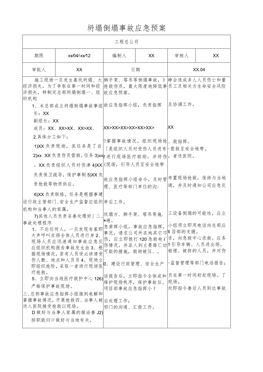 坍塌倒塌事故应急预案.docx_第1页