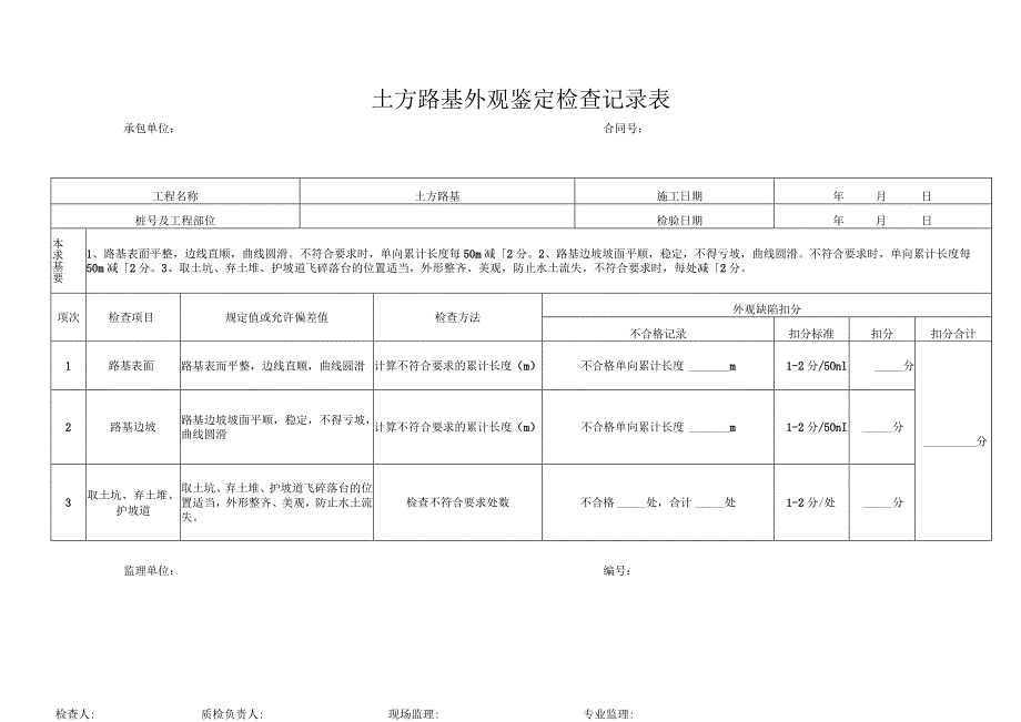 土方路基外观鉴定检查记录表.docx_第1页