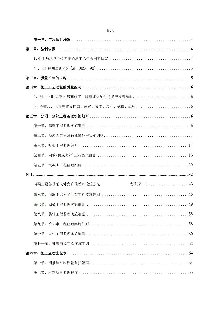 某电子有限公司新厂房土建工程监理实施细则.docx_第2页