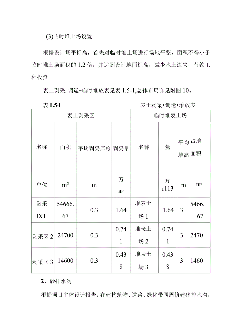 生活垃圾深度综合处理清洁焚烧项目水土流失分区防治措施及工程量.docx_第2页