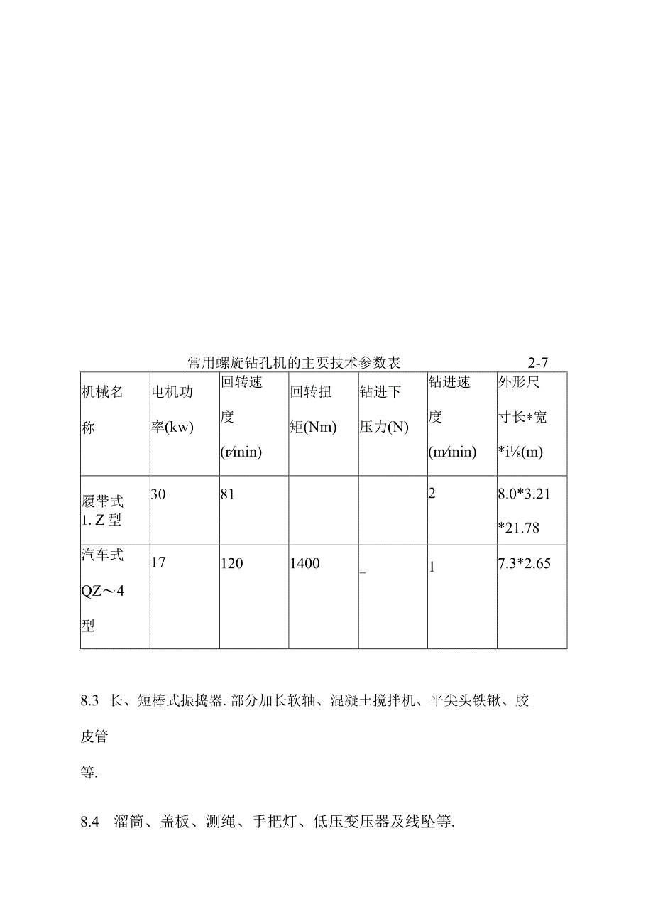 螺旋钻孔灌注桩施工工程文档范本.docx_第2页