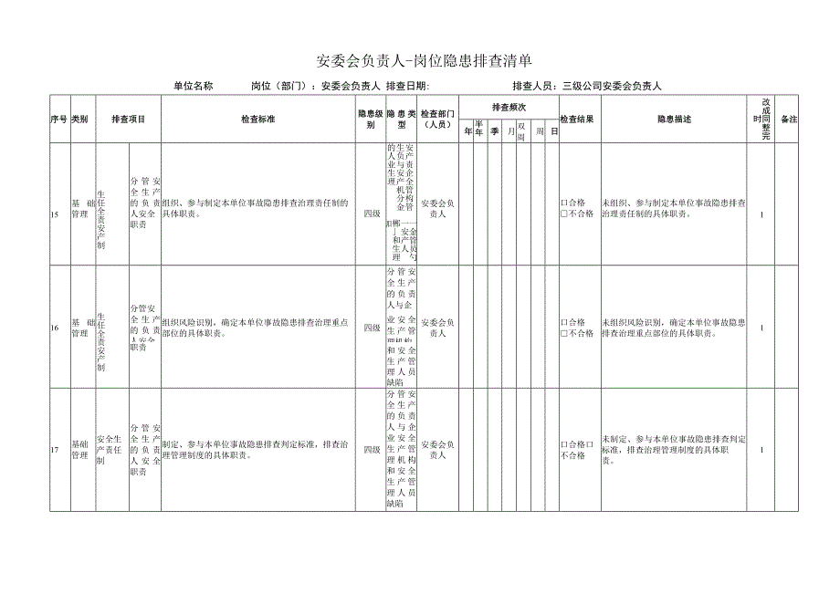 安委会负责人隐患排查清单.docx_第3页