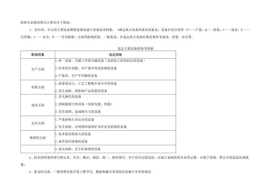 皮带机设备电子运行记录.docx_第2页