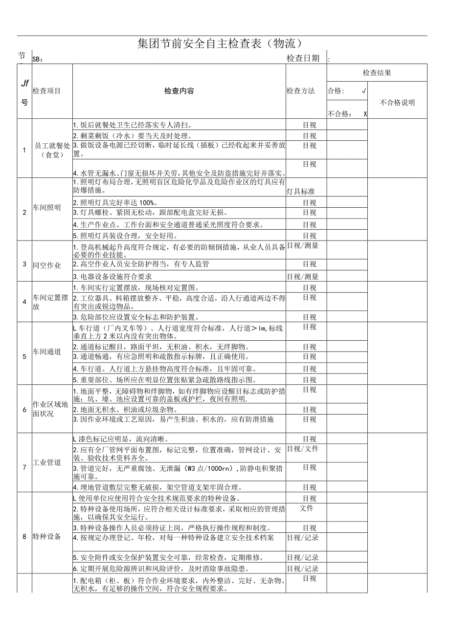 集团节前安全自主检查表(物流).docx_第1页