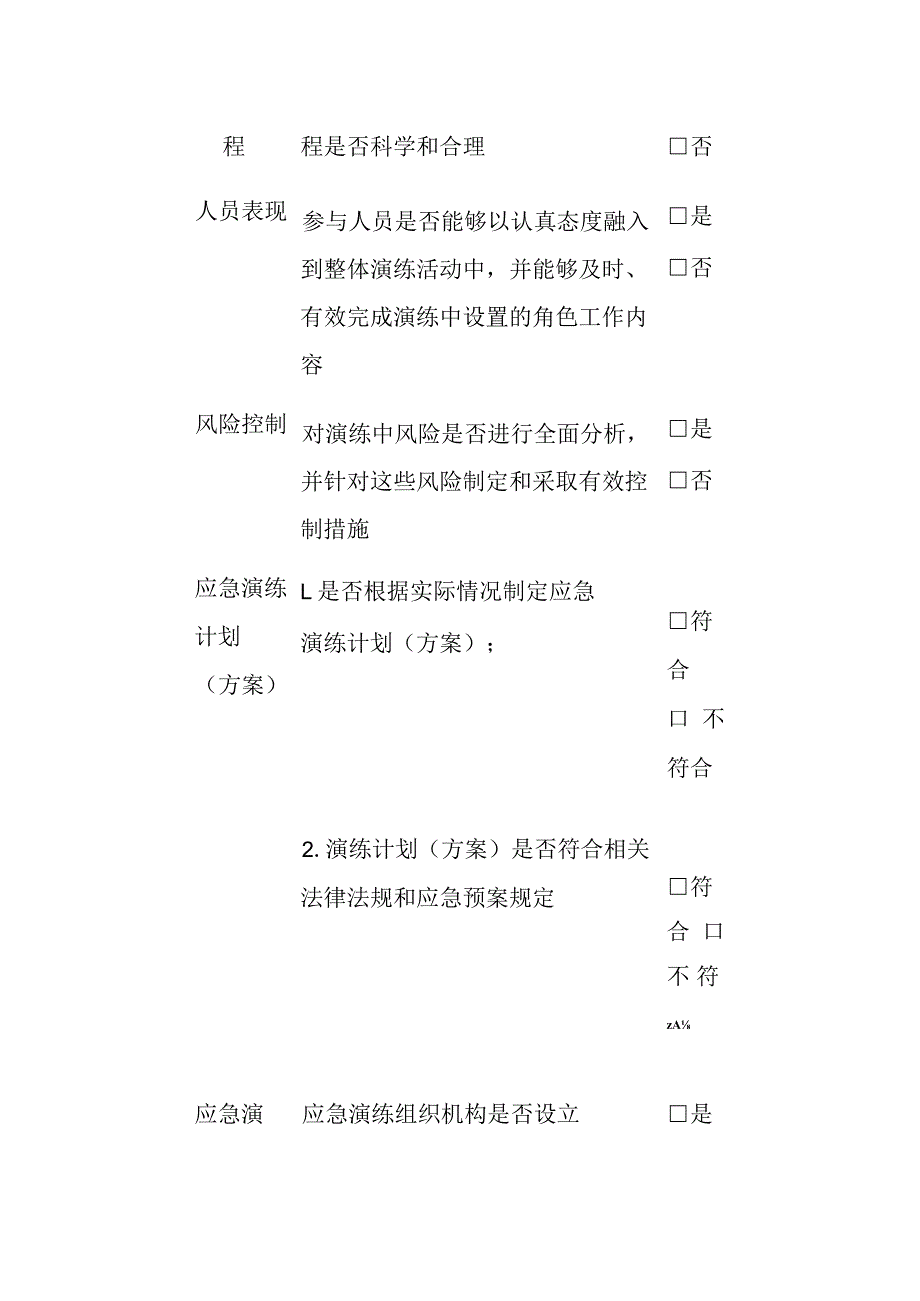 (全)应急演练评估表.docx_第2页