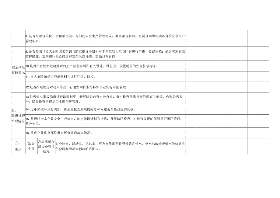 冶金行业三项治理安全生产专项执法检查表.docx_第2页