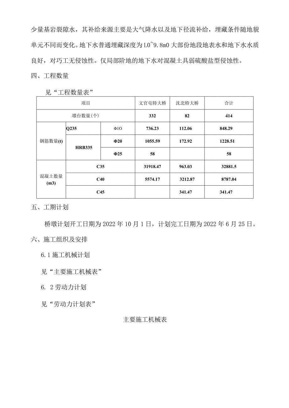 桥墩,施工方案.docx_第2页