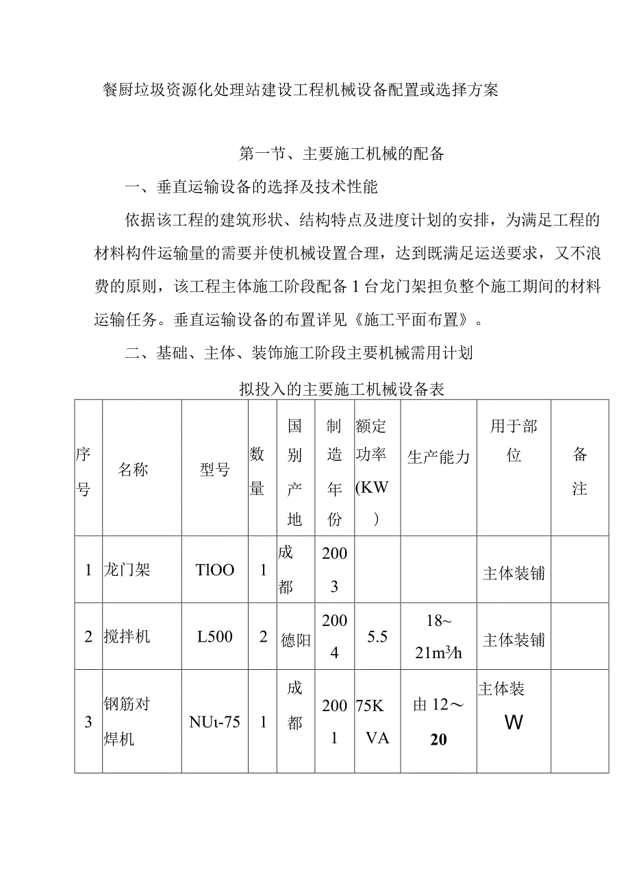 餐厨垃圾资源化处理站建设工程机械设备配置或选择方案.docx_第1页