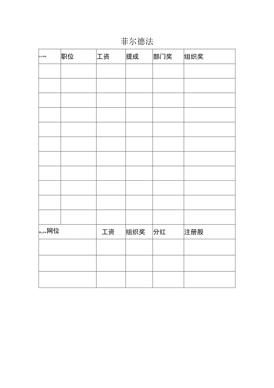 菲尔德法.docx_第1页