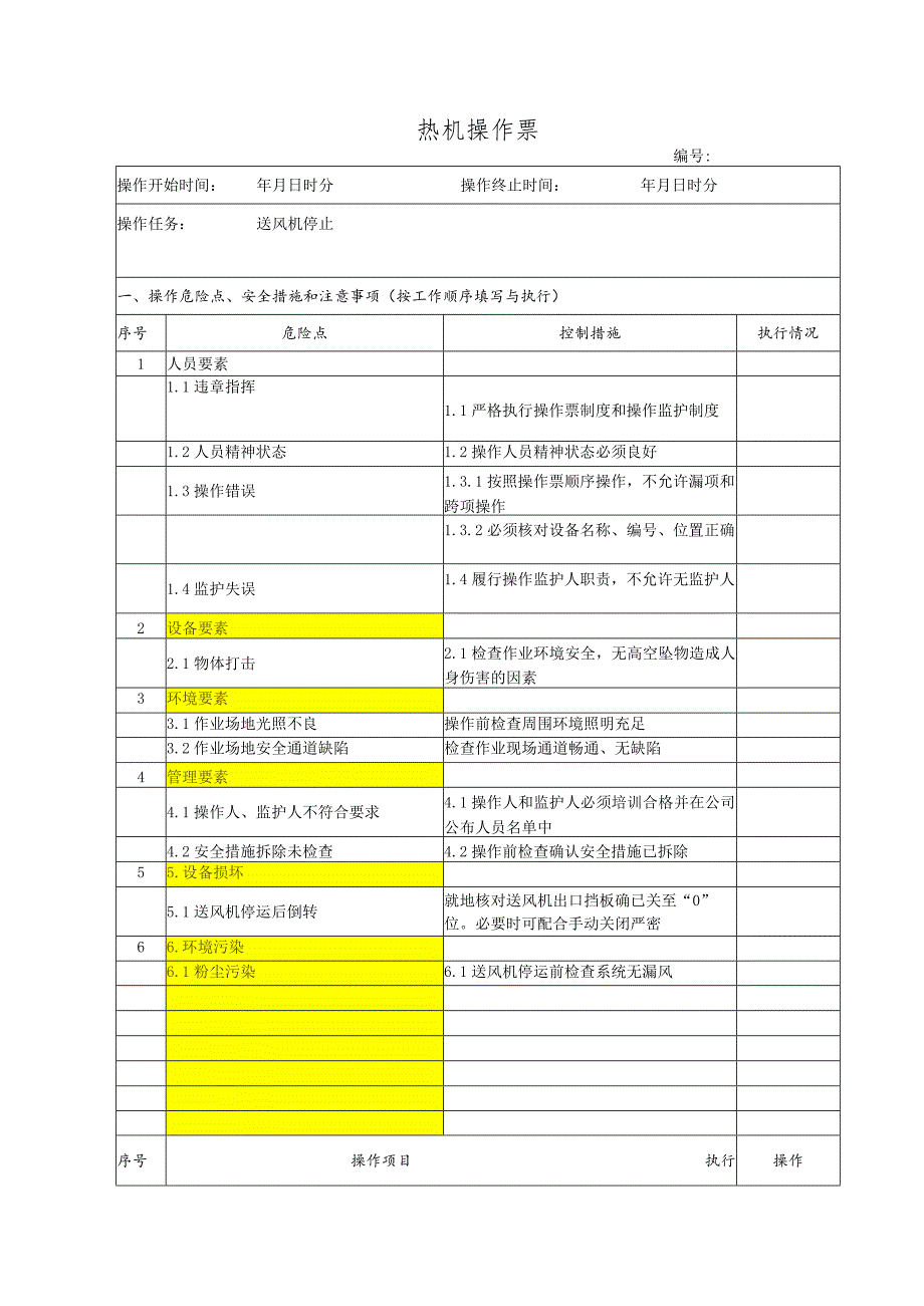 锅炉房送风机停止(操作票).docx_第1页