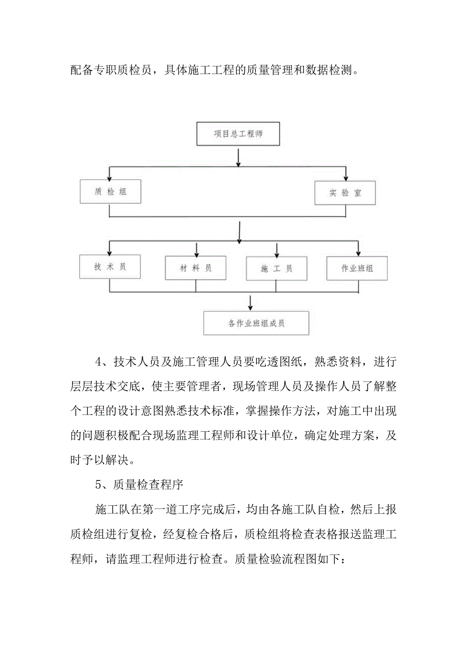 生活垃圾填埋场工程主要施工管理措施.docx_第2页