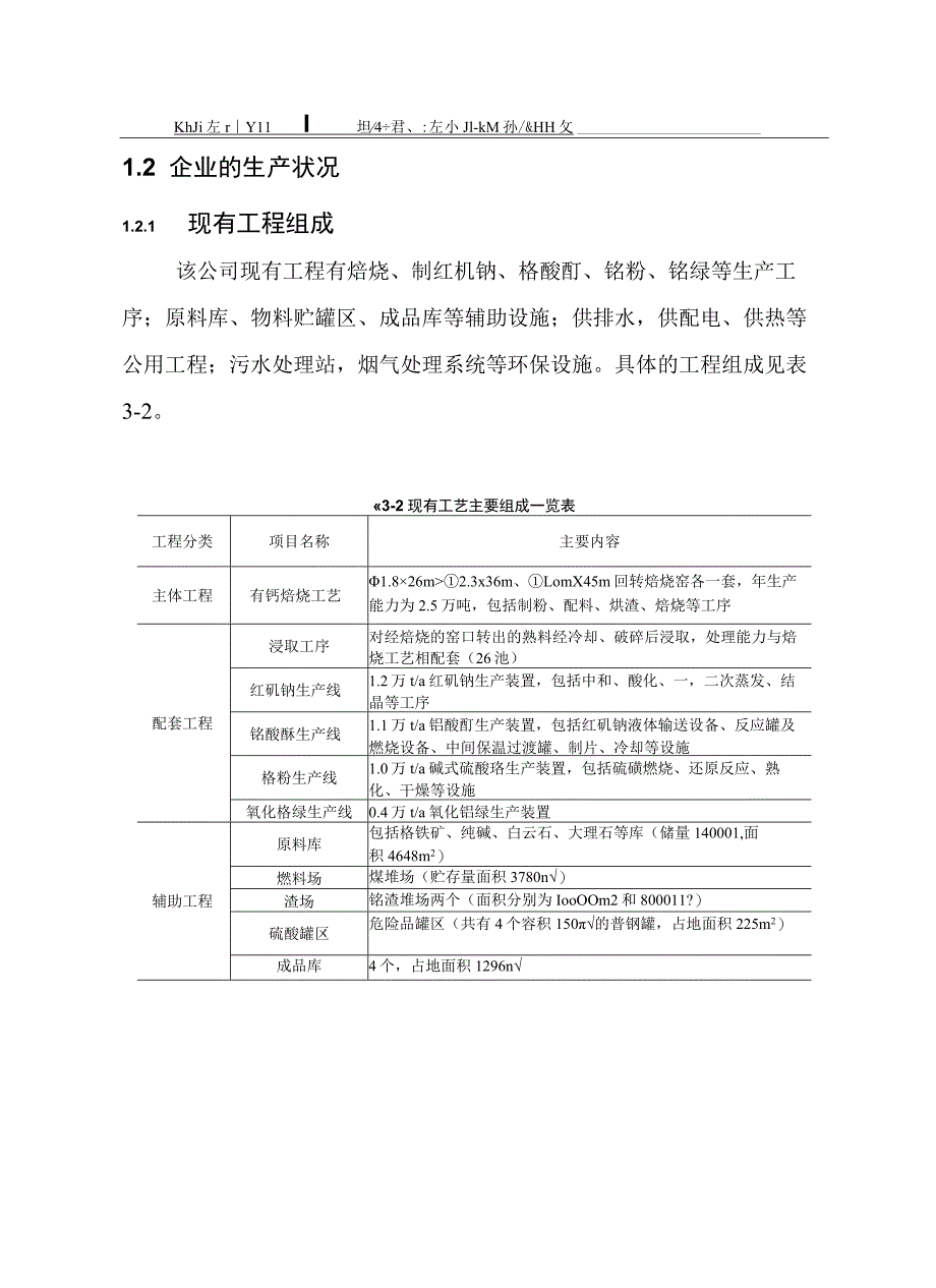 化工公司清洁生产预评估方案.docx_第2页