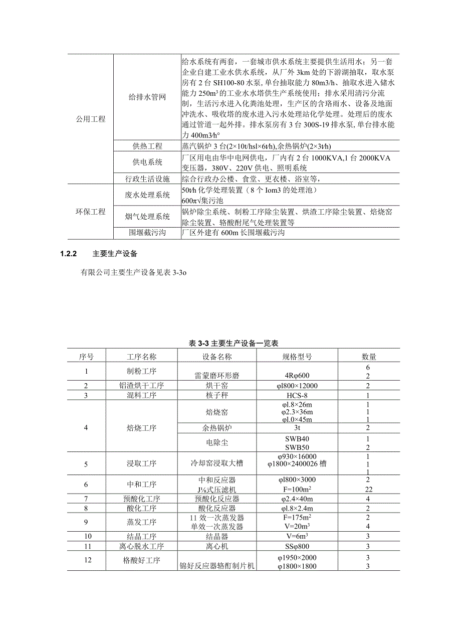 化工公司清洁生产预评估方案.docx_第3页