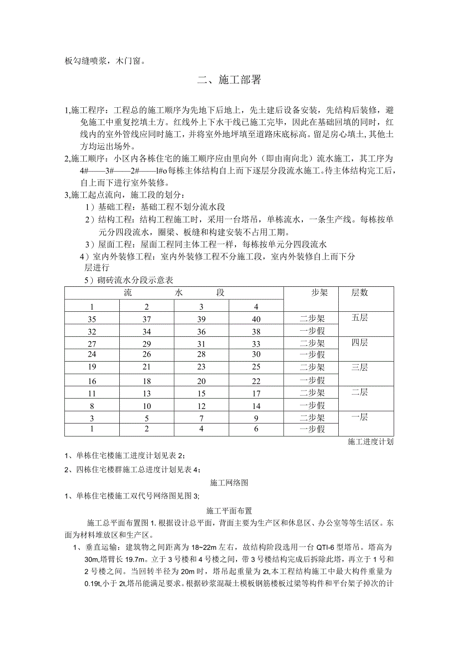 2023年整理-施工进度计划案例.docx_第2页