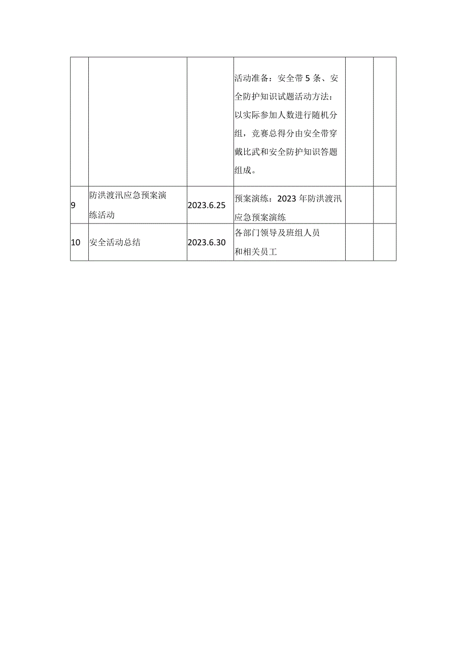 安全生产月活动内容及计划安排（2023）.docx_第3页