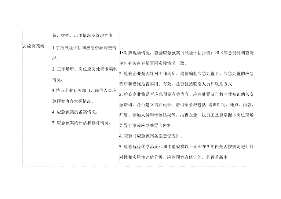 生产经营企业安全生产应急管理检查指引.docx_第2页