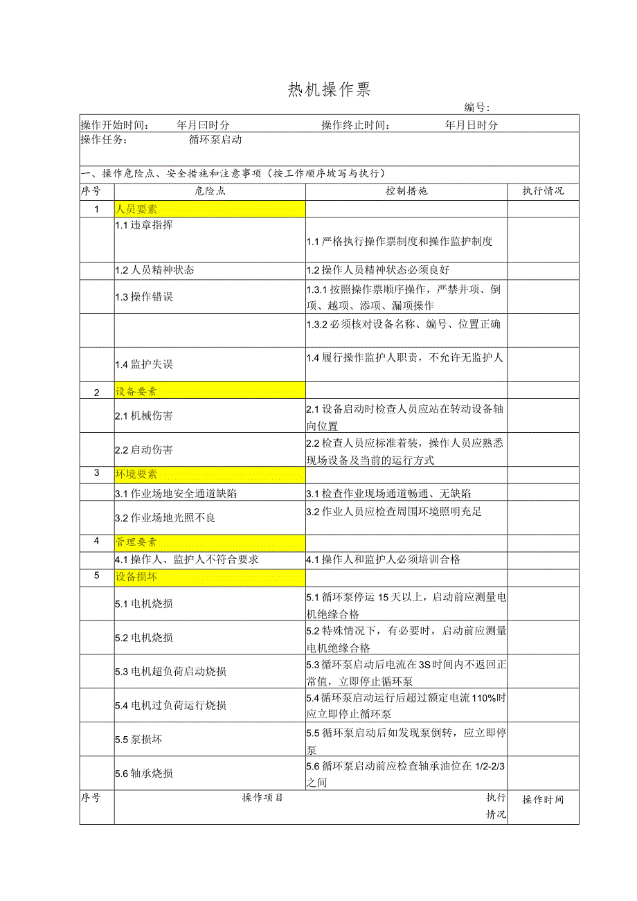 锅炉房循环泵启动(操作票).docx_第1页