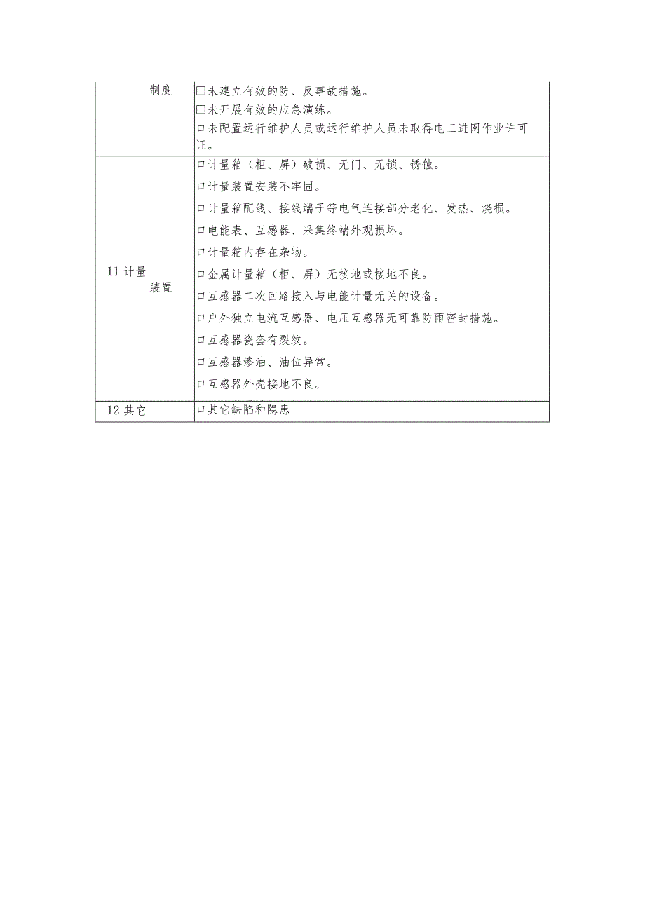 消防安全重点单位用电安全隐患检查清单.docx_第3页