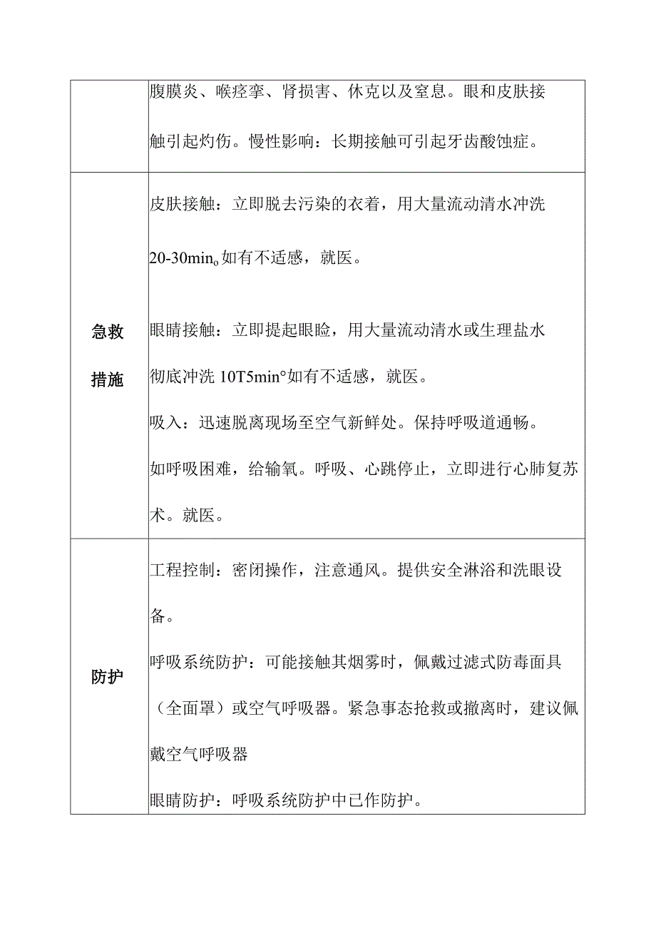 硝酸安全信息卡.docx_第3页