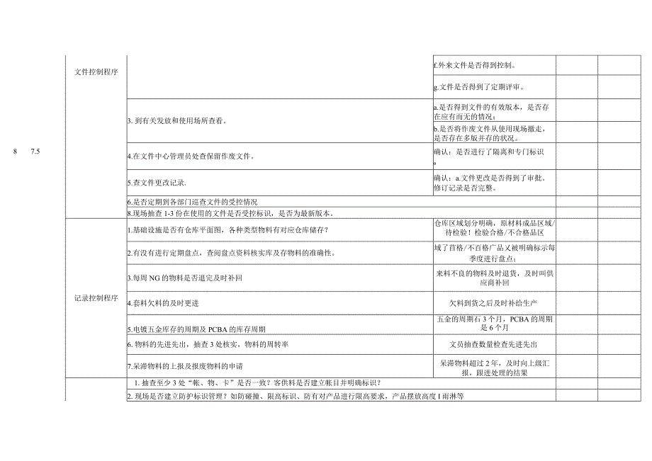 (货仓部)内部审核检查记录表.docx_第2页