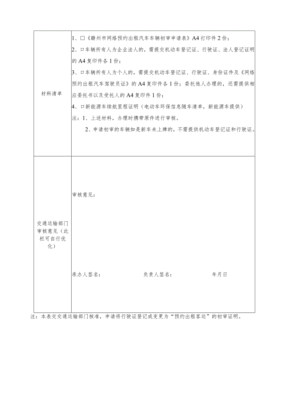 赣州市网络预约出租汽车初审申请表.docx_第2页